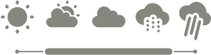 Weather Range